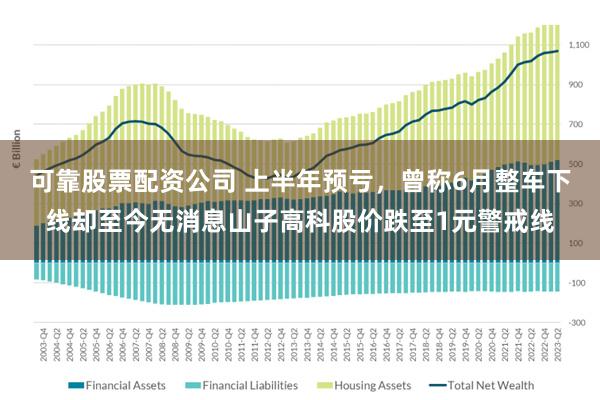 可靠股票配资公司 上半年预亏，曾称6月整车下线却至今无消息山子高科股价跌至1元警戒线