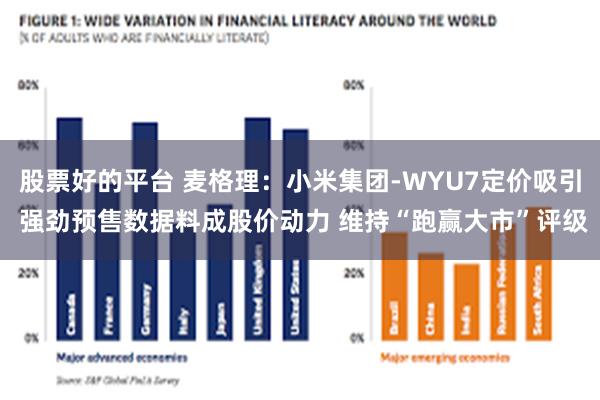 股票好的平台 麦格理：小米集团-WYU7定价吸引 强劲预售数据料成股价动力 维持“跑赢大市”评级